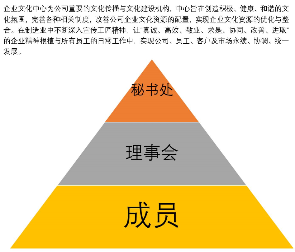 1571118891658236.png image.png